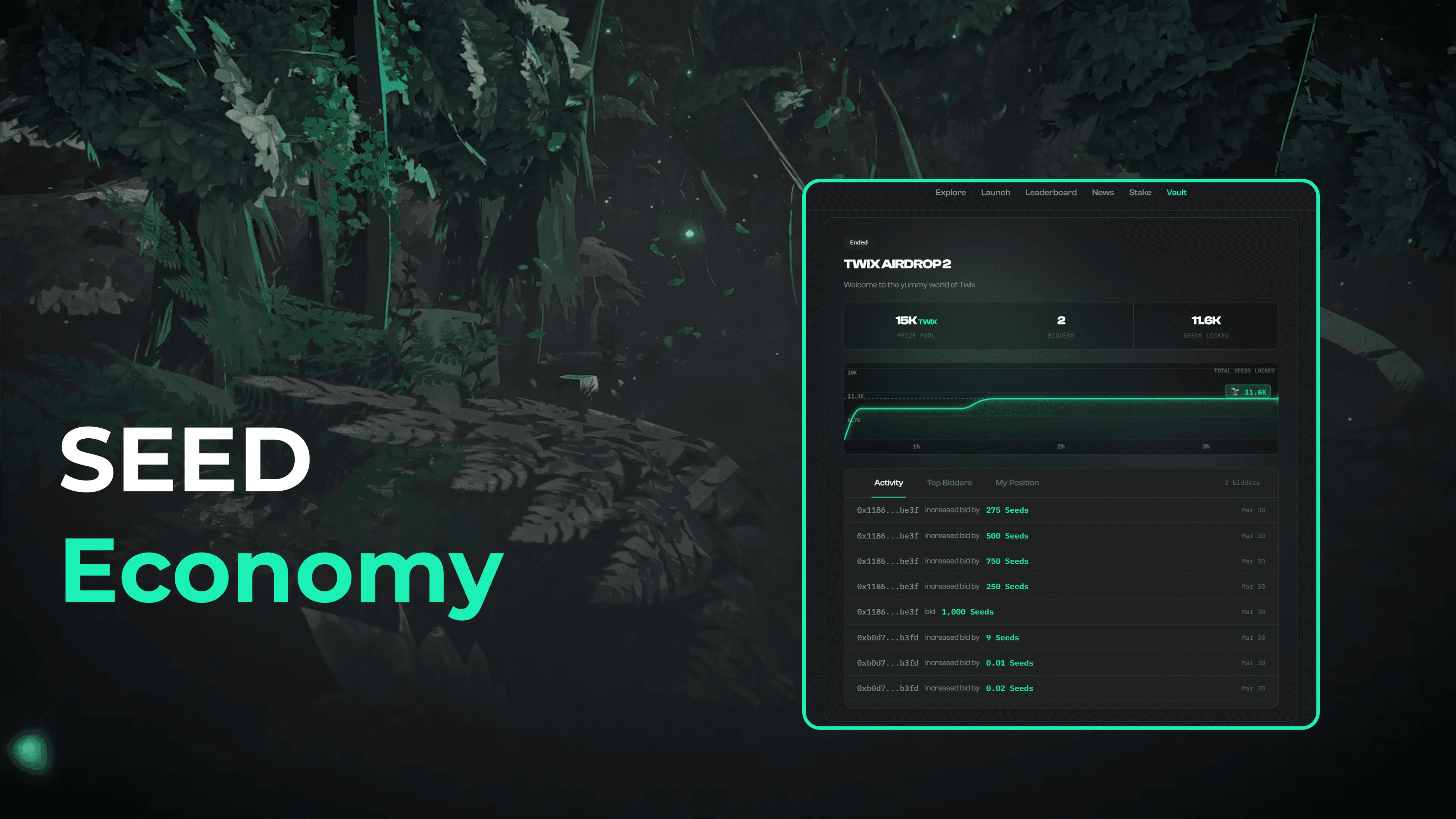 SEED Vaults - The Economy Behind the Forest Protocol Flywheel