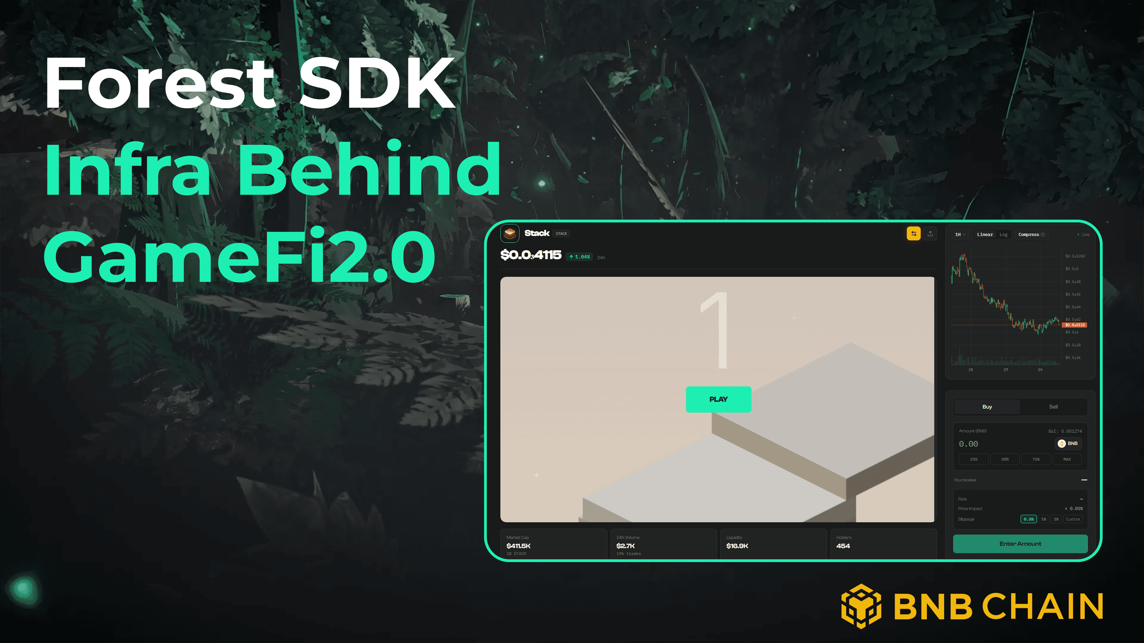 Forest SDK — The Infrastructure Behind GameFi 2.0